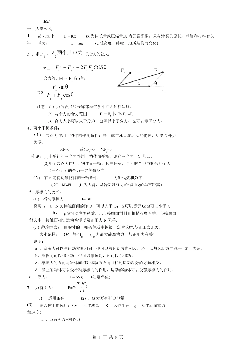 2012新课标高中物理公式大全_第1页