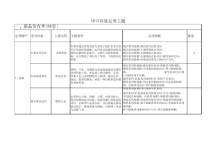 2012春夏走秀主题zz