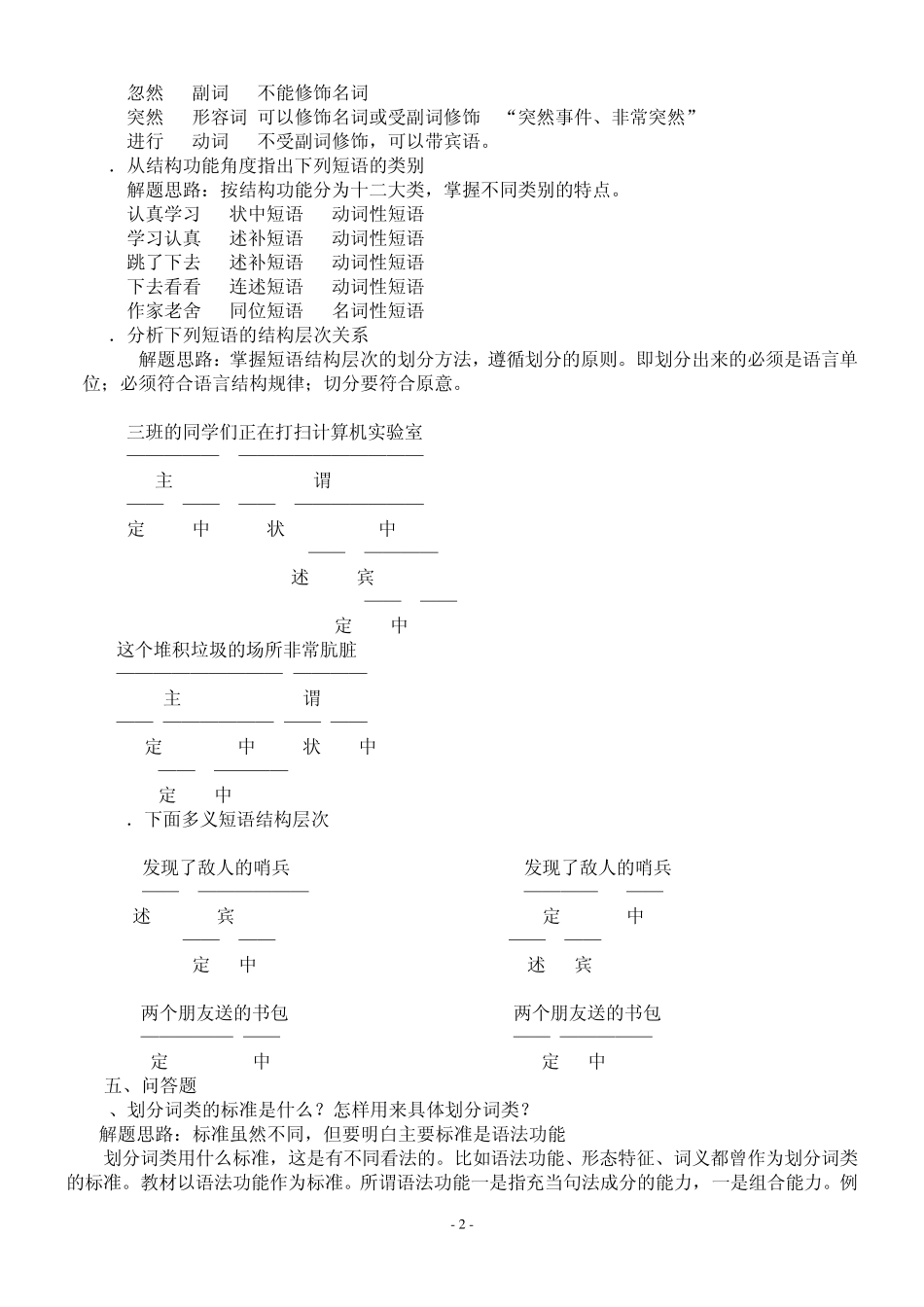 2012春现代汉语2形成性考核册参考答案_第2页