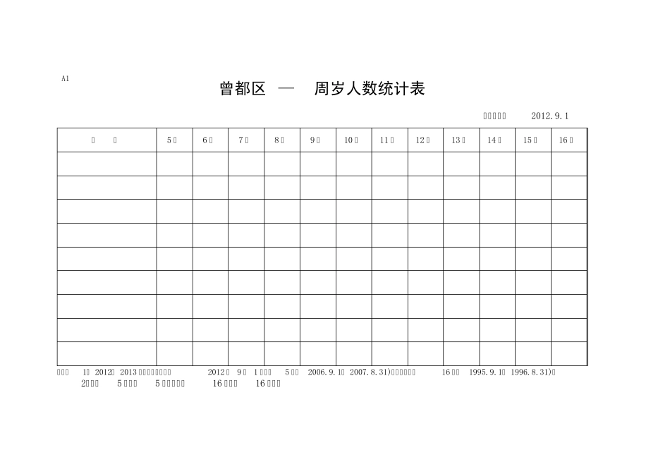 2012普及程度表格_第1页