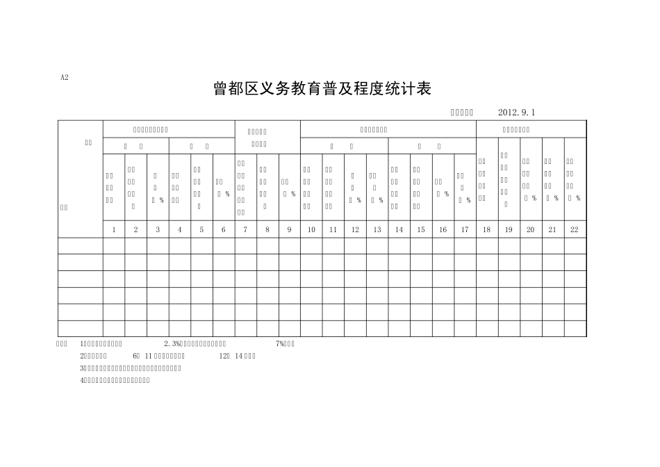 2012普及程度表格_第2页