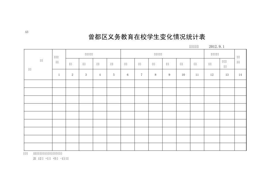 2012普及程度表格_第3页