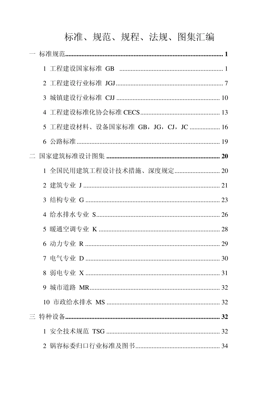 2012最新建筑业标准规范图集目录_第1页