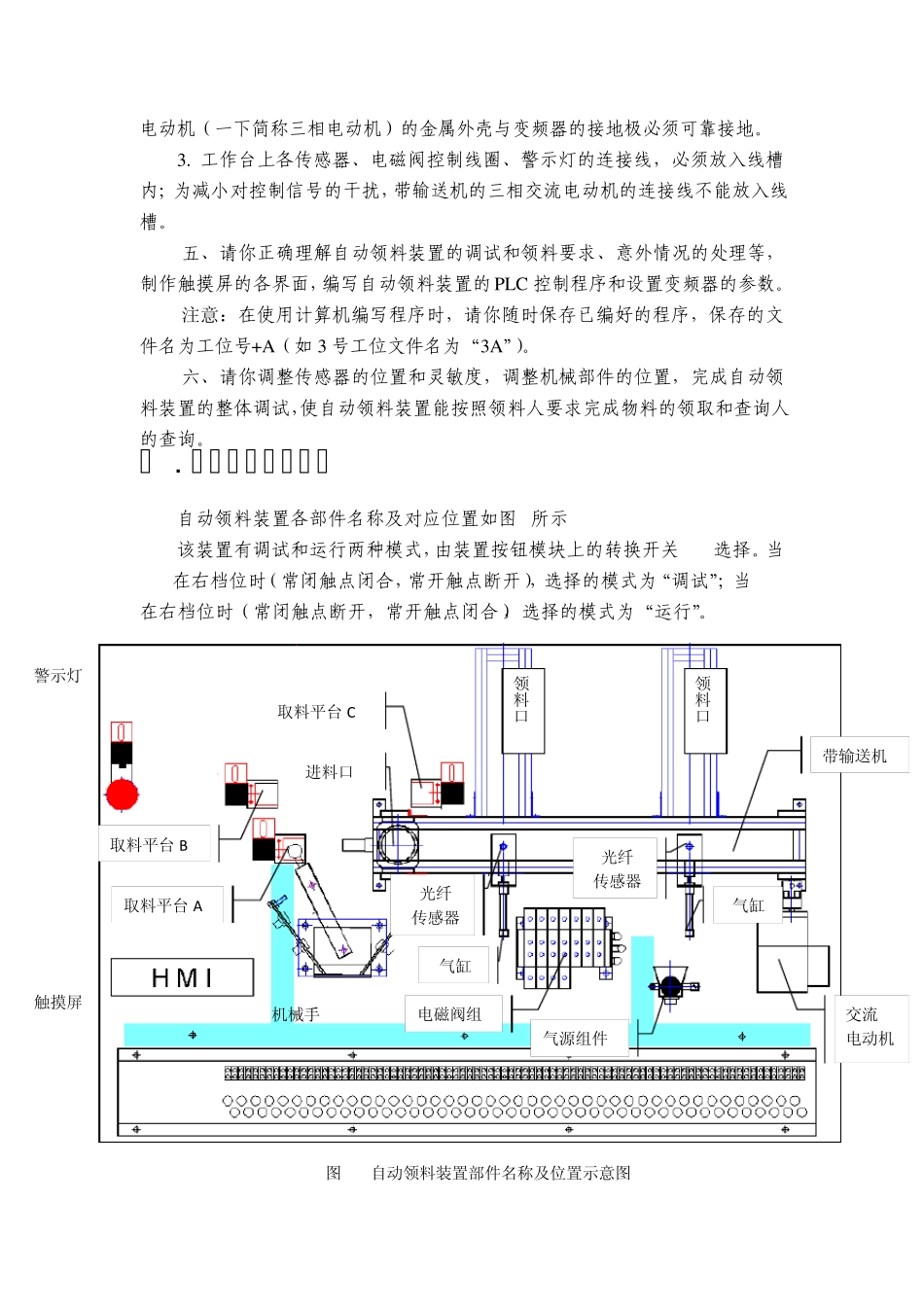 2012机电一体化设备安装与调试国赛任务书任务书_第3页