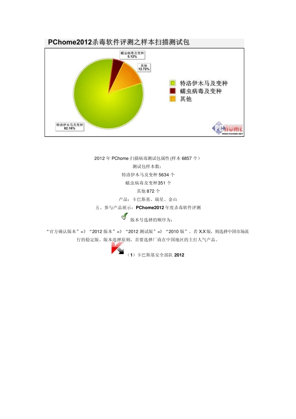 2012杀毒软件排行榜_第3页