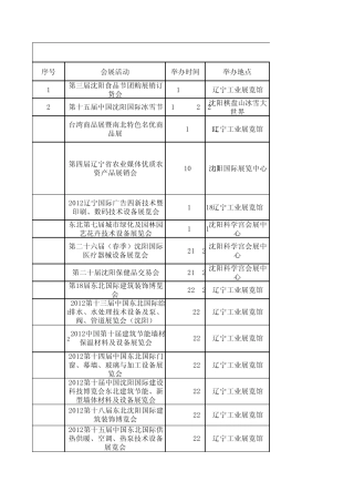 2012沈阳市最新展览会时间安排
