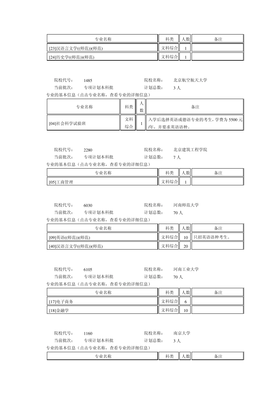 2012河南高考专项计划本科批及提前批目录(文科)_第3页