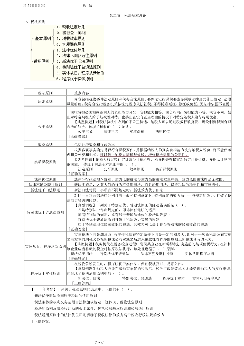 2012注册会计师税法第一章税法总论_第2页