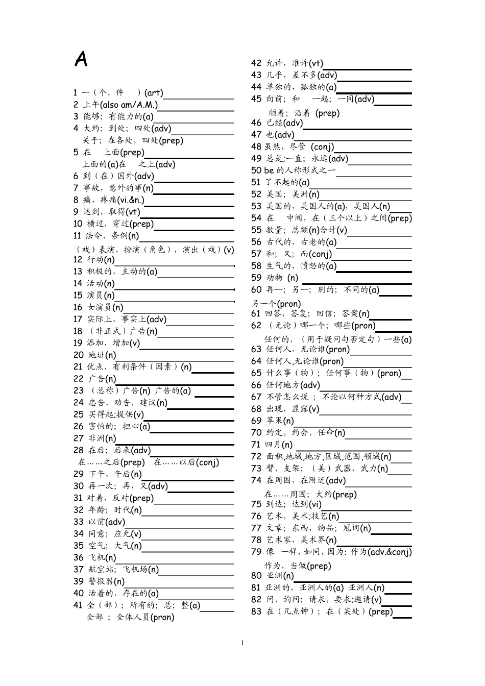 2012浙江中考考纲单词1560_第1页