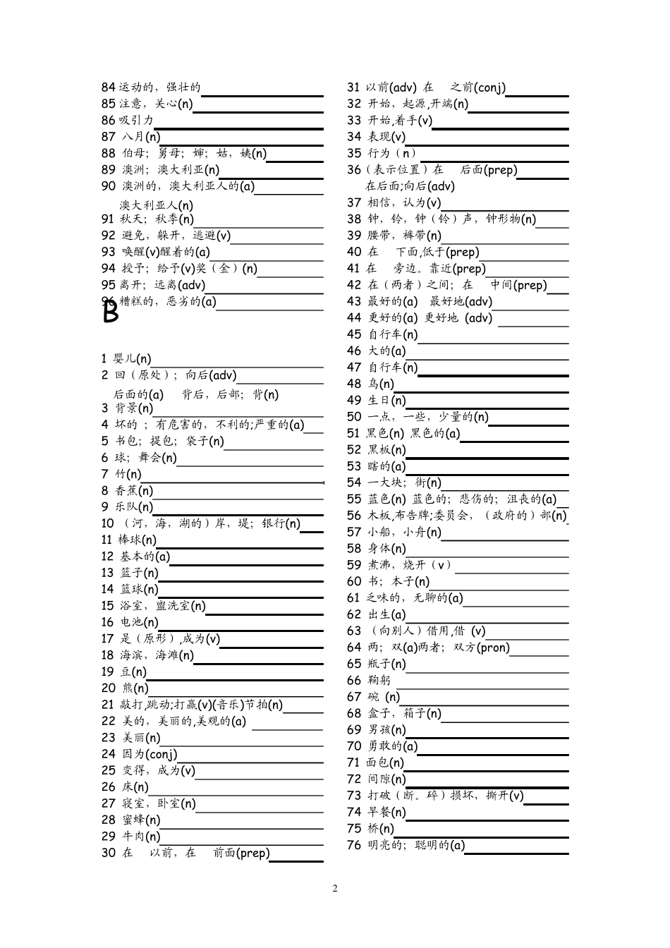 2012浙江中考考纲单词1560_第2页