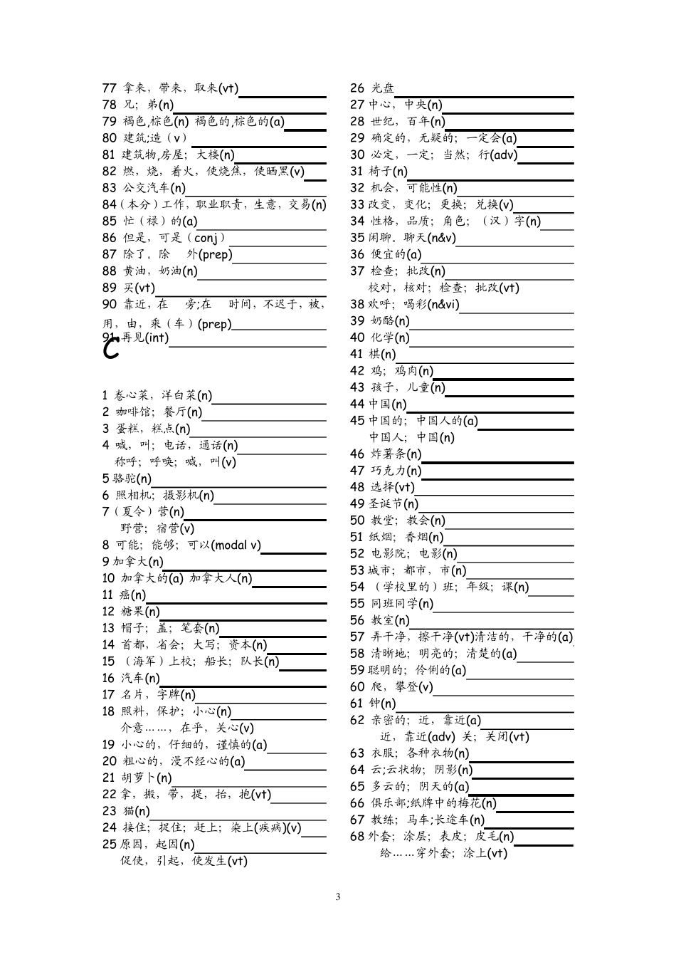 2012浙江中考考纲单词1560_第3页