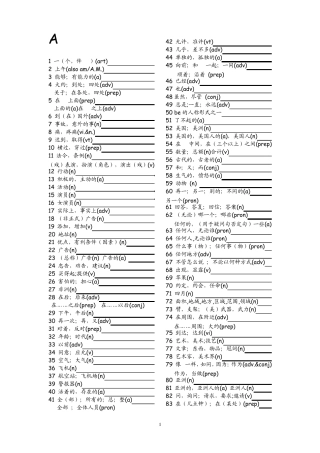 2012浙江中考考纲单词1560