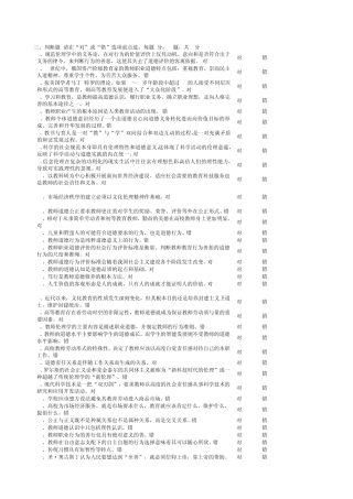 2012浙江高校教师岗前培训20套之伦理学判断题