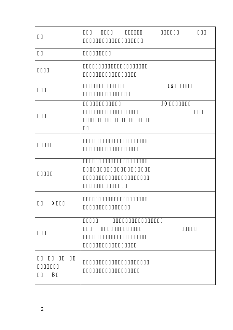 2012深圳入户体检指引—含体检表以及指定医院_第2页