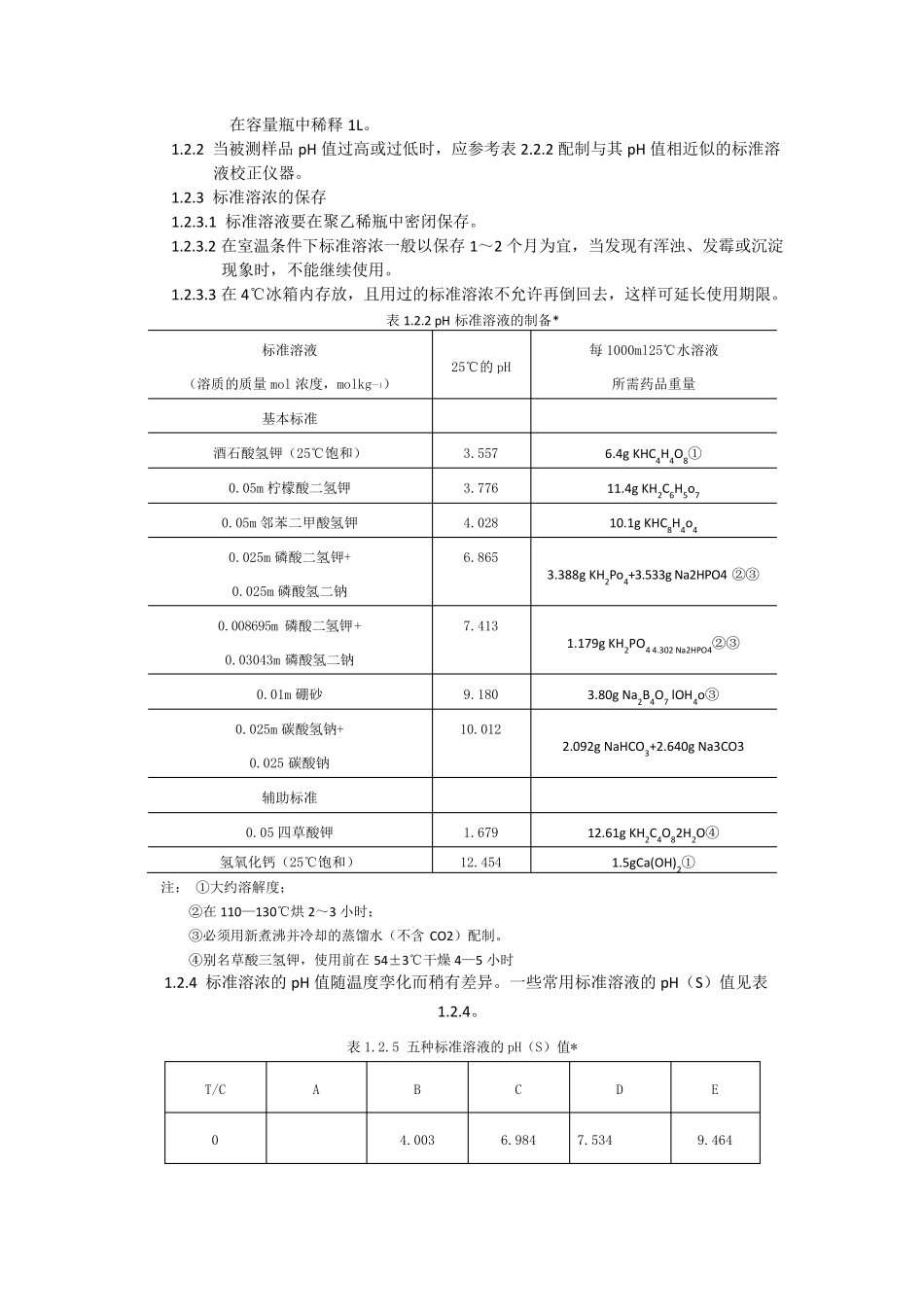 2012混凝土拌合用水检测作业指导书_第3页