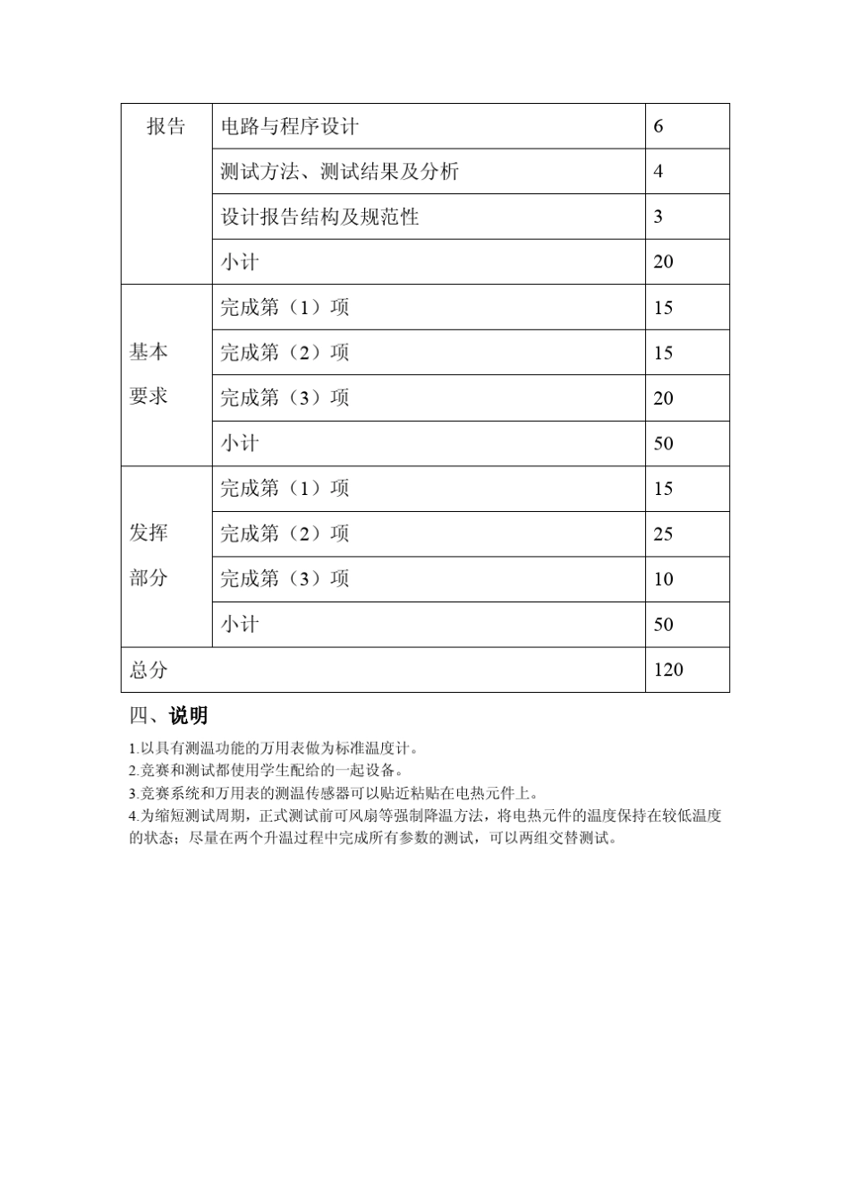 2012湖南省大学生电子设计竞赛试题_第2页