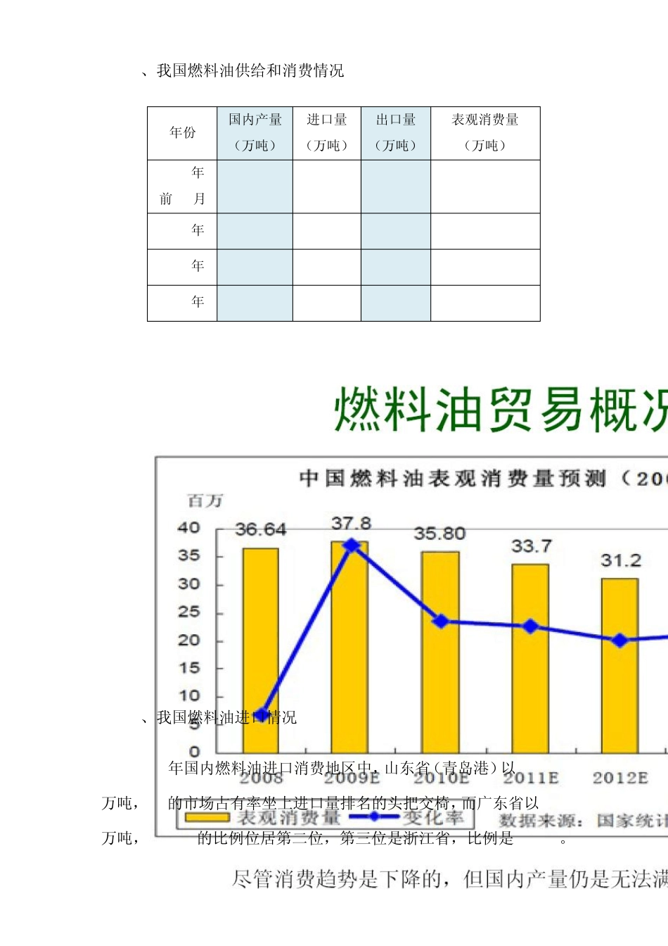 2012燃料油市场情况简析_第2页