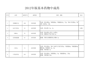 2012版基药中成药