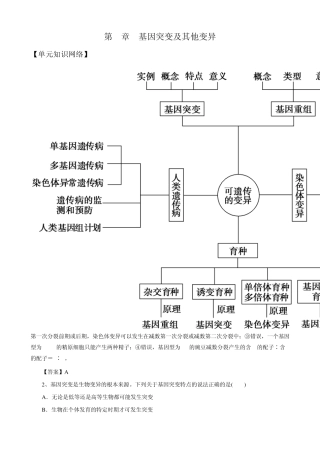 2012版生物一轮复习学案：第5章基因突变及其他变异(单元复习)(必修2)
