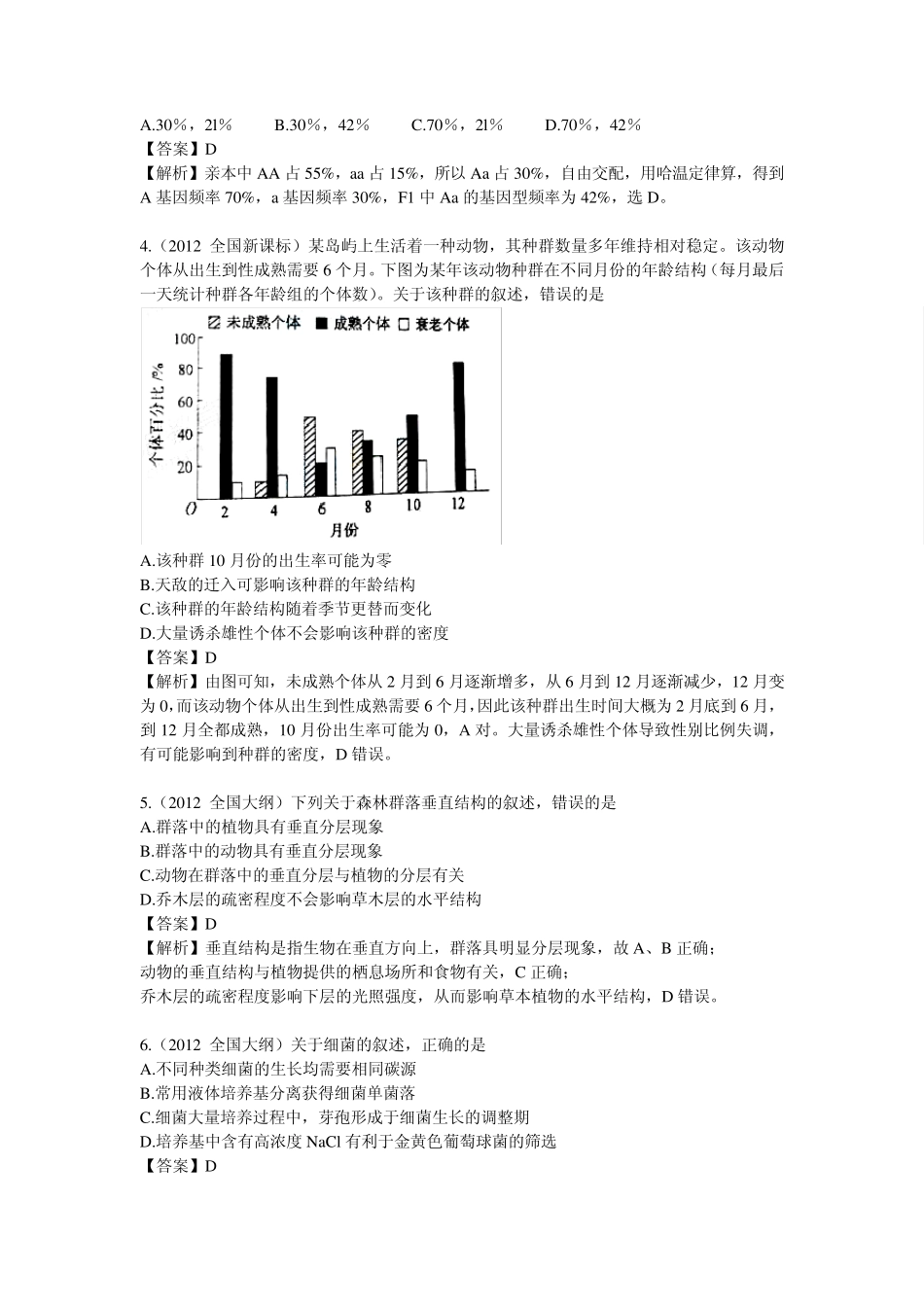 2012生物高考真题汇编7(种群群落,生态系统的结构和功能,生态系统的稳定性,生态环境的保护)_第2页