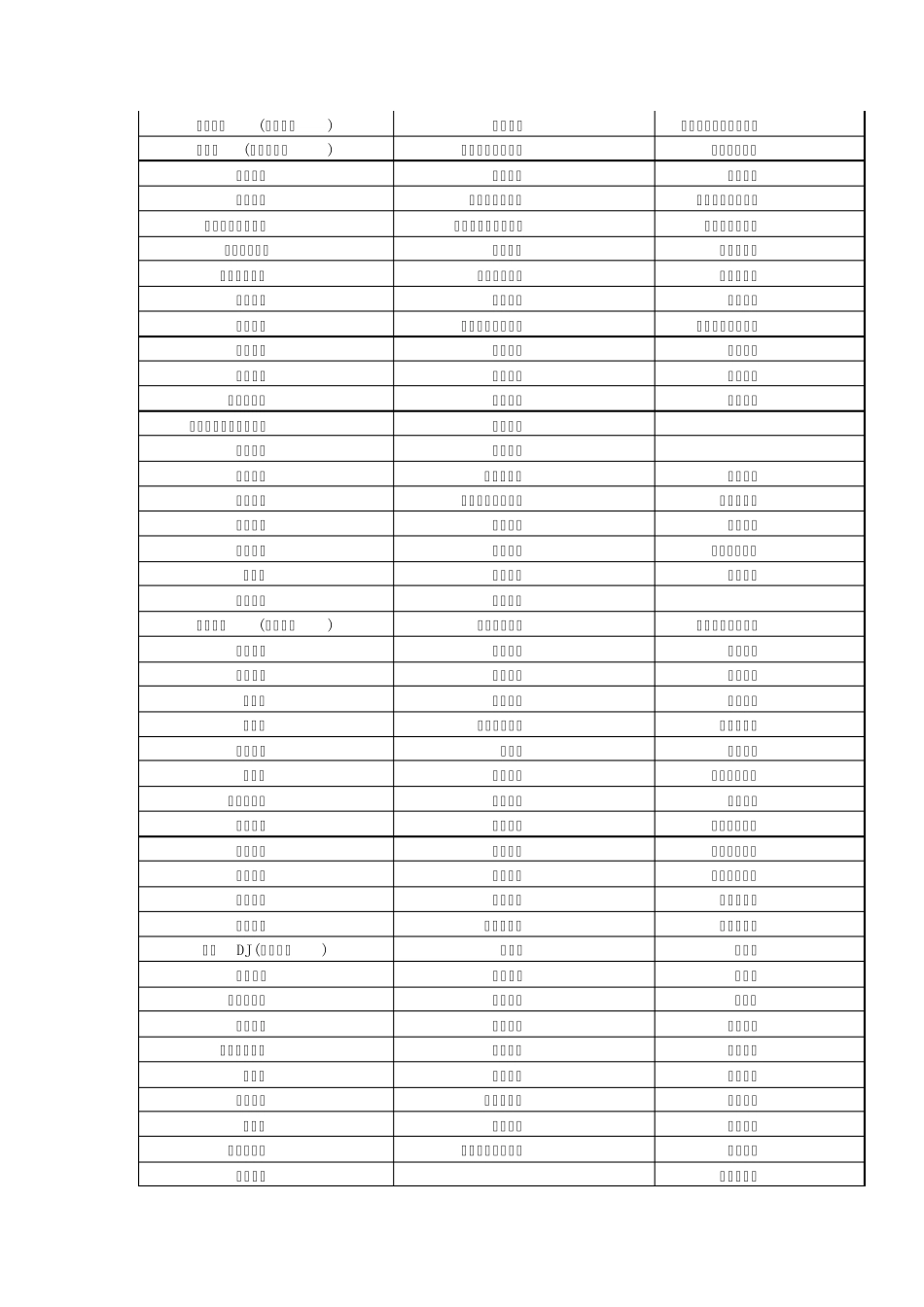 2012福州小学划片_第2页