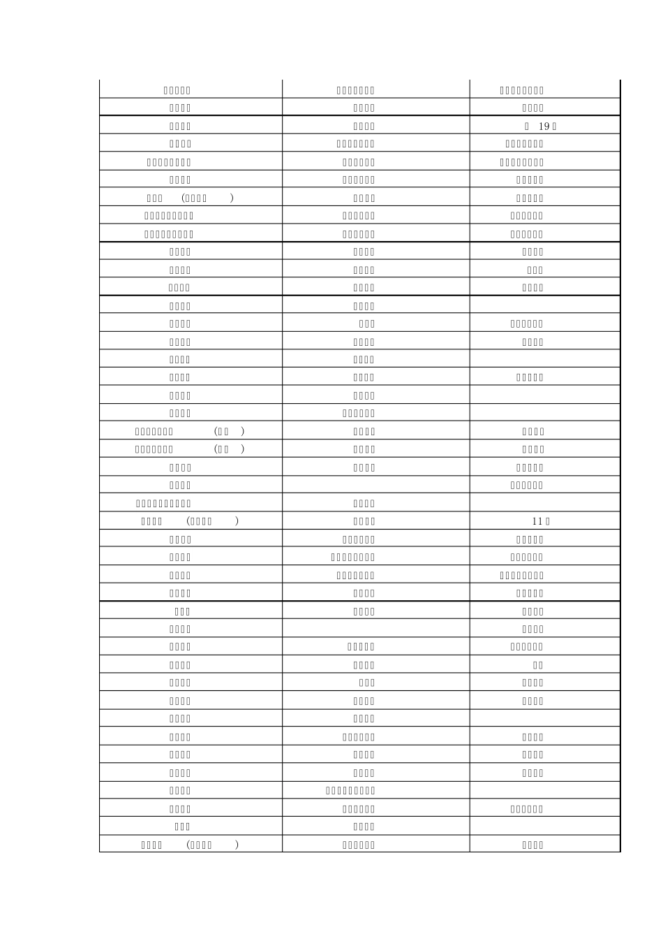 2012福州小学划片_第3页