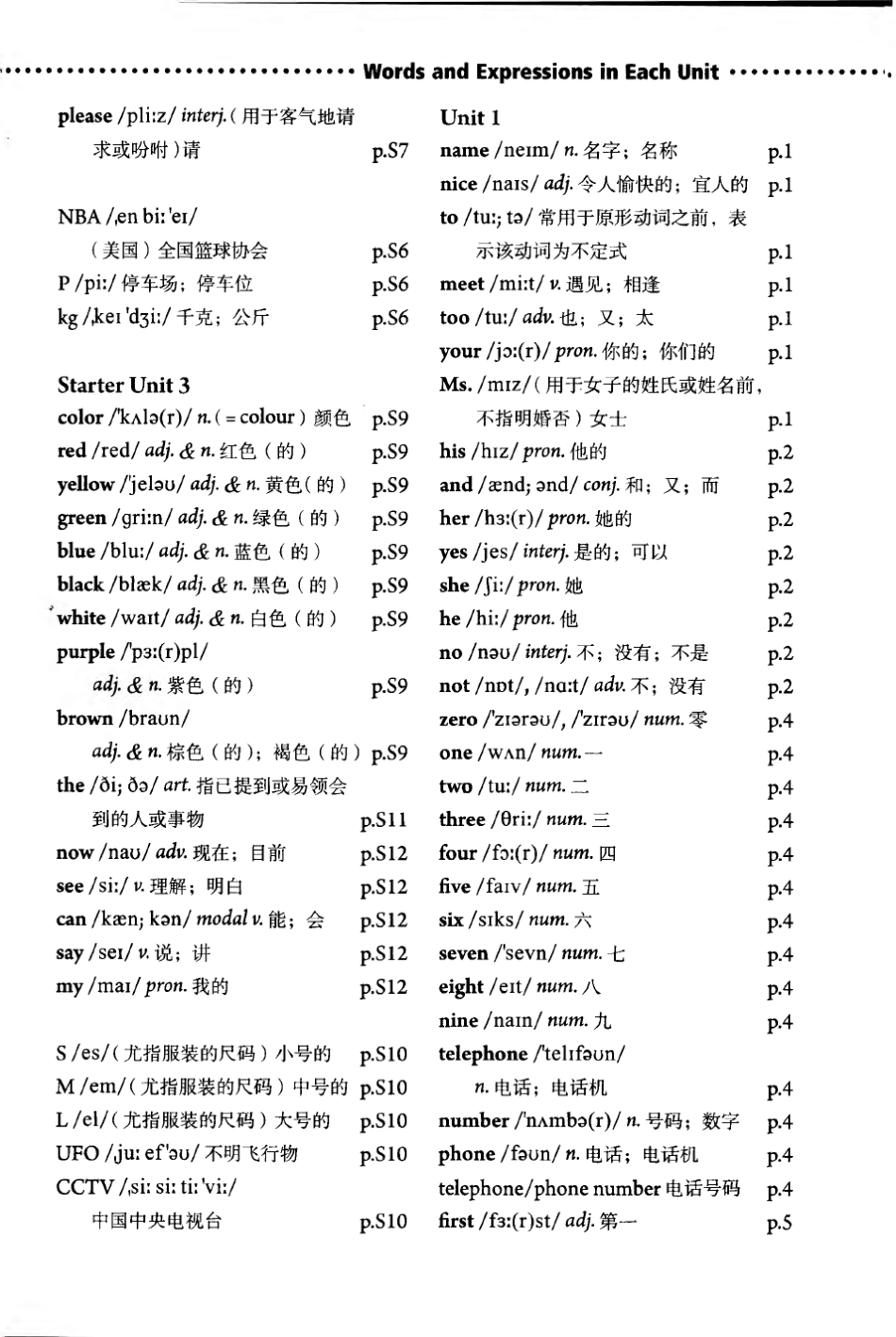2012秋_人教版_新版初中英语教材__新目标七年级上册_单词表_第2页