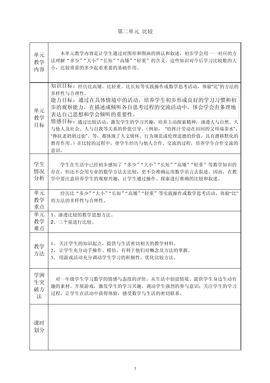2012秋季北师大最新版小学数学一年级上册2单元《比较》单元分析及教案_第1页