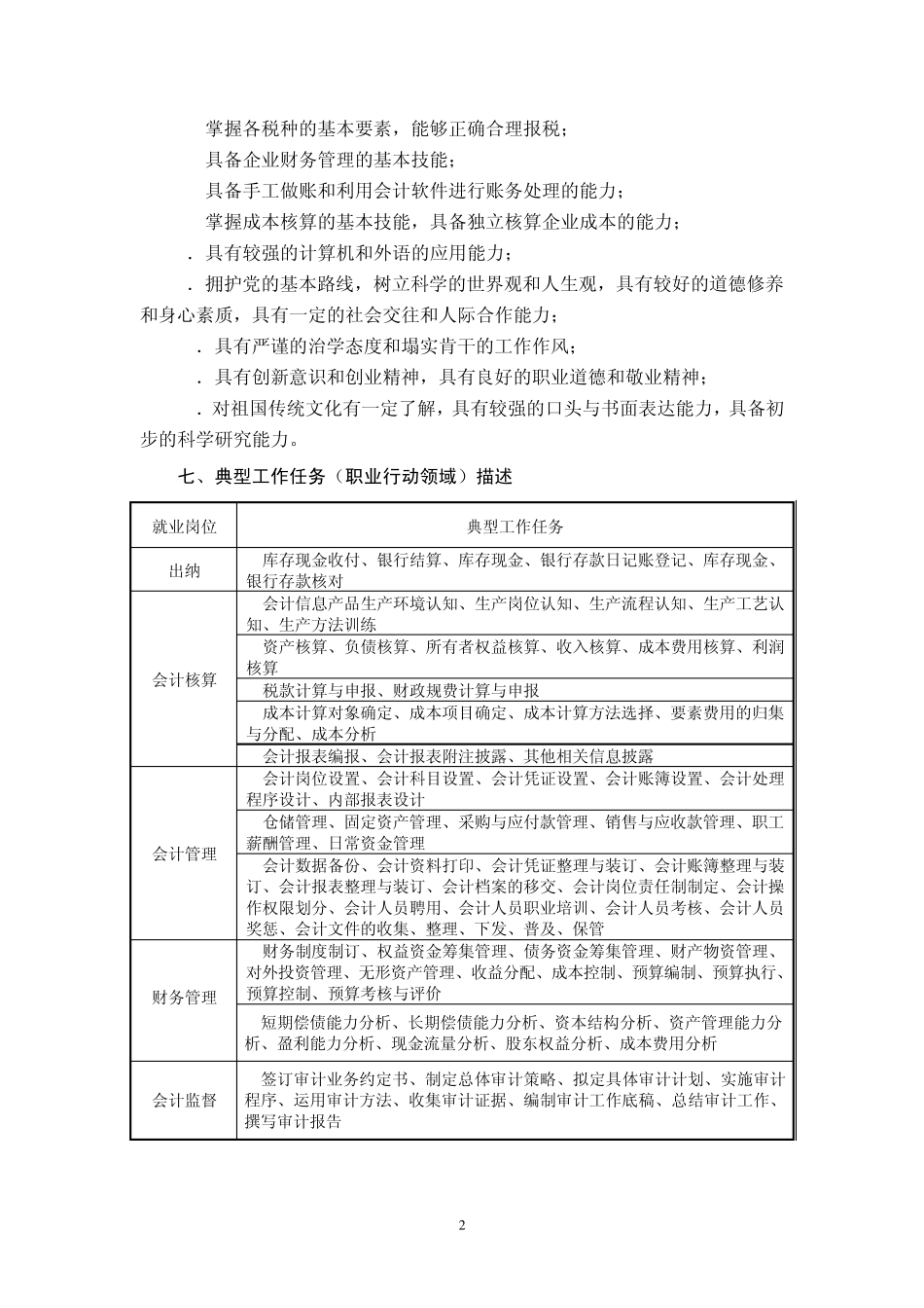 2012级会计电算化专业人才培养方案_第2页