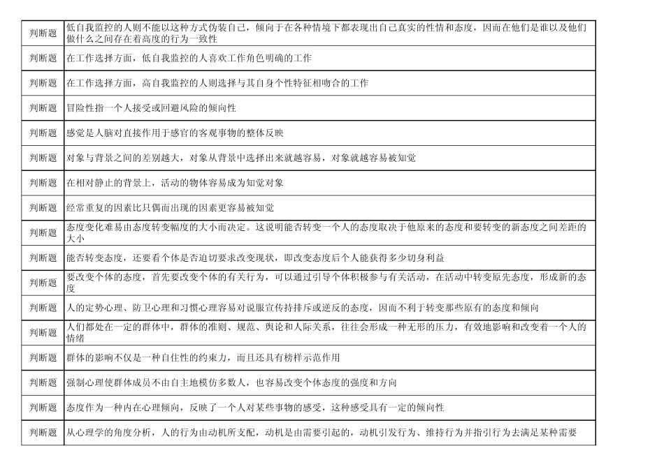 2012组织行为学100分_第2页