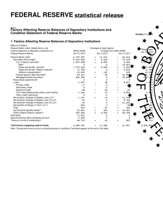 2012美联储资产负债表