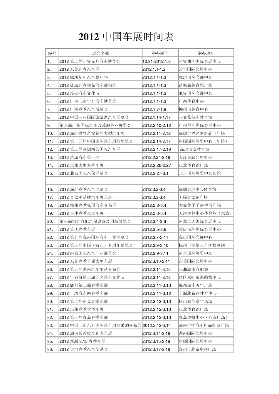2012车展时间表_第1页