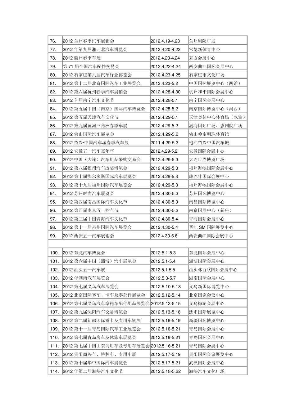2012车展时间表_第3页