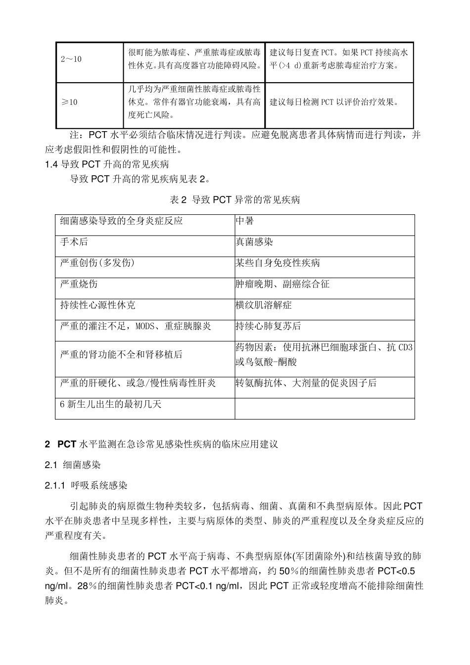 2012降钙素原(PCT)急诊临床应用的专家共识(word版)_第2页