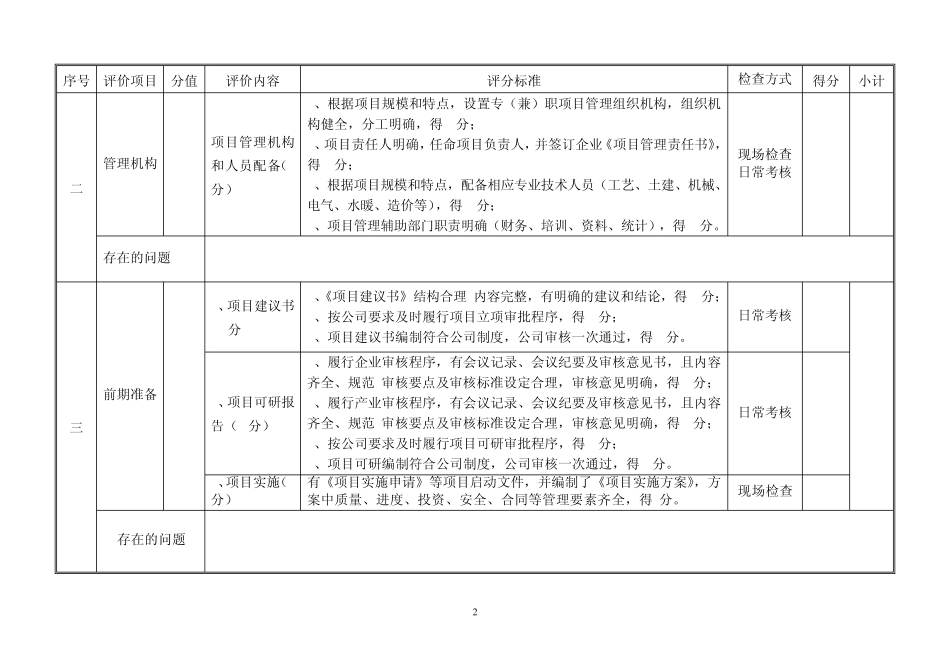 2012项目管理分类评分标准_第2页