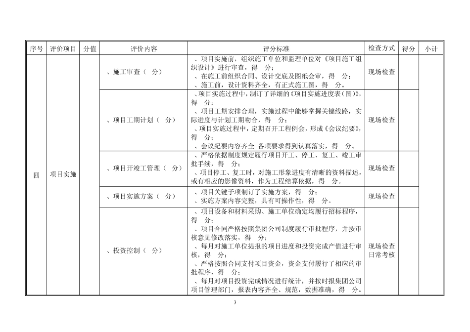 2012项目管理分类评分标准_第3页