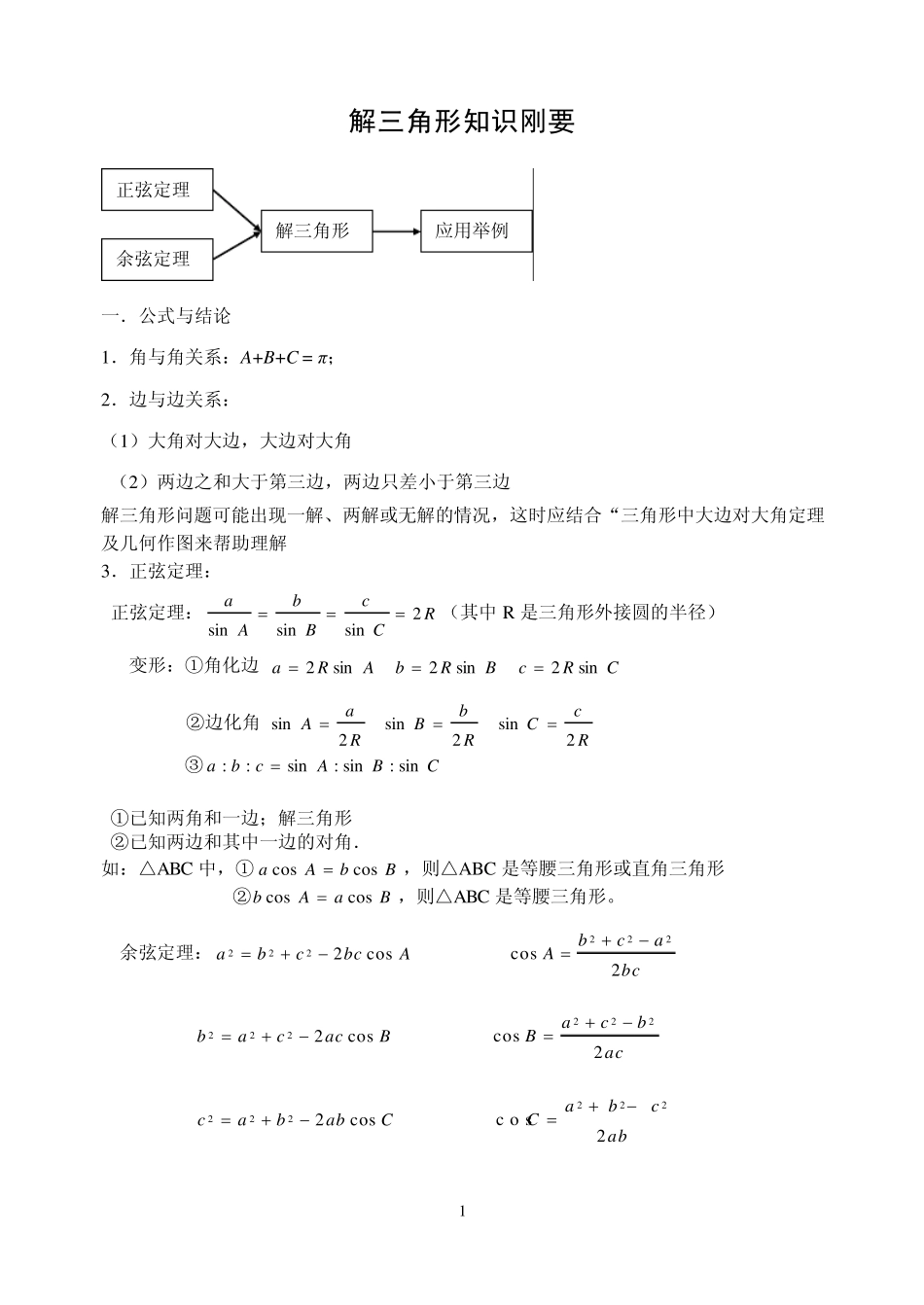 2012高三文科数学复习解三角形知识要点及基础题型归纳整理_第1页