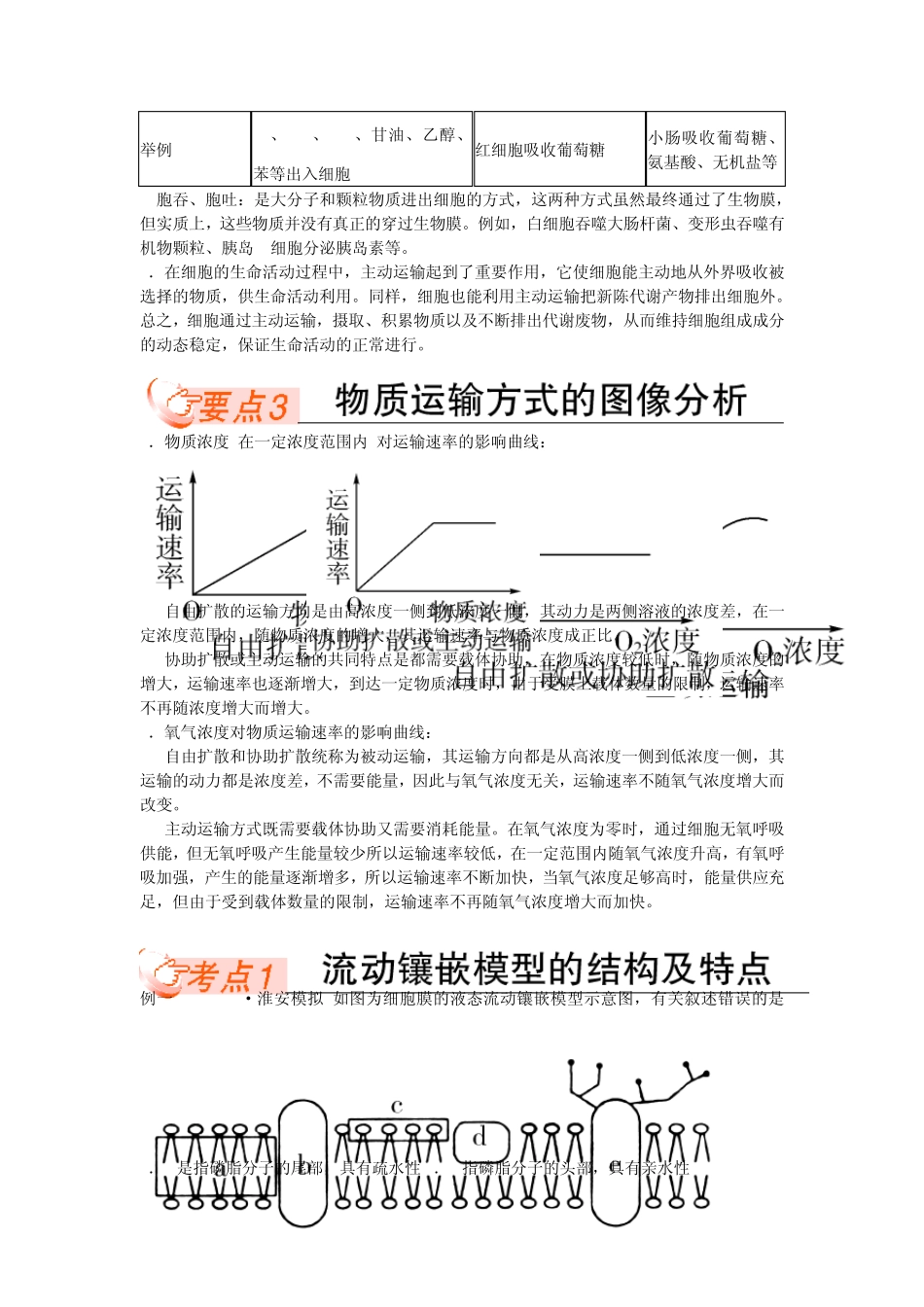 2012高三生物一轮复习学案14第二课时生物膜的流动镶嵌模型和物质跨膜运输的方式_第3页