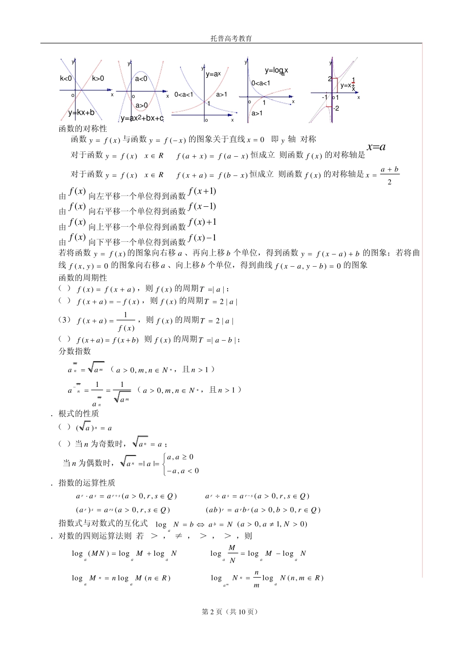 2012高中文科数学公式大全(完美攻略更新版)_第2页