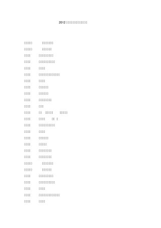 2012高考作文题目大全