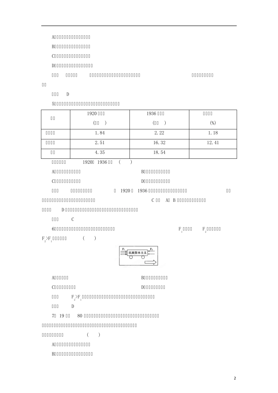 2012高考历史考前30天之备战预测专题08近代中国经济结构的变动和中国近现代社会生活的变迁1_第2页