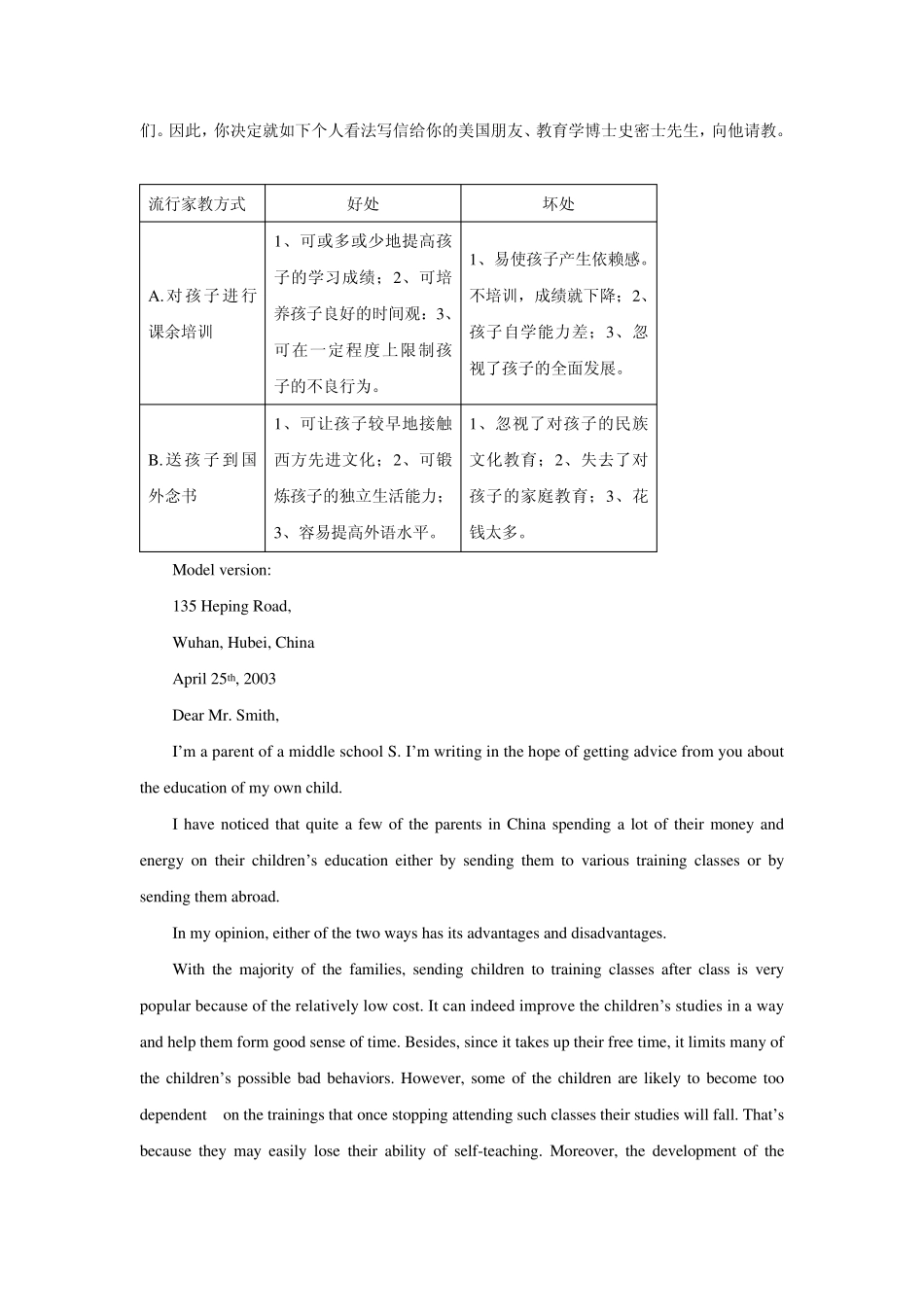 2012高考英语书面表达必背范文(10篇)_第3页