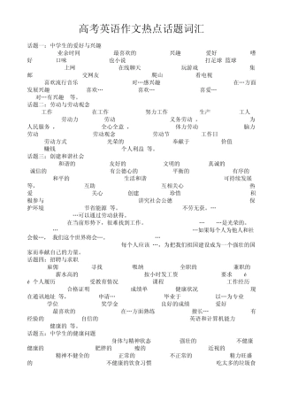 2012高考英语作文热点话题词汇及句型1