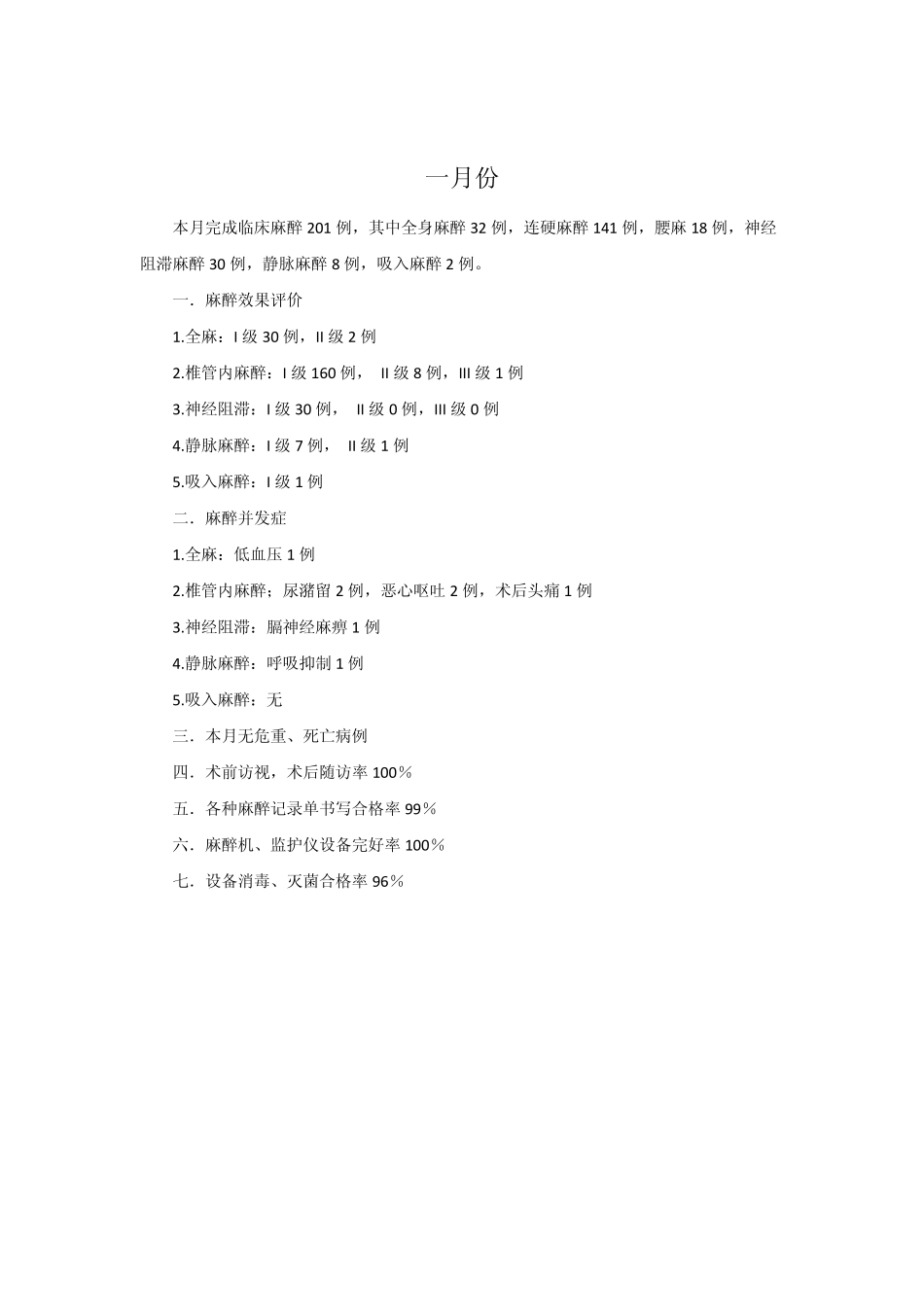 2012麻醉科室内质控_第2页