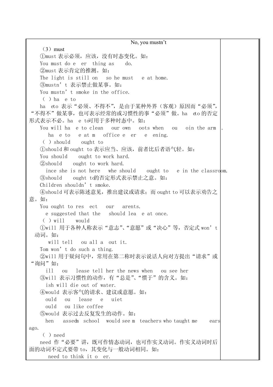 2013.3.4情态动词复习教案_第2页