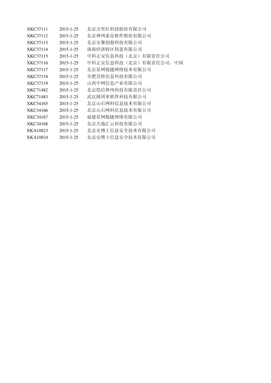 201301计算机信息系统安全专用产品销售许可证目录_第2页