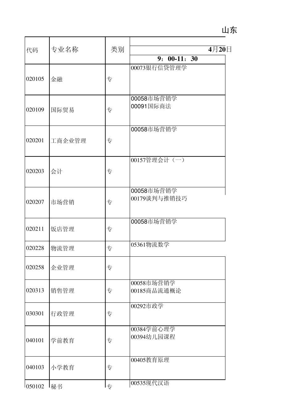 201304自考科目_第1页