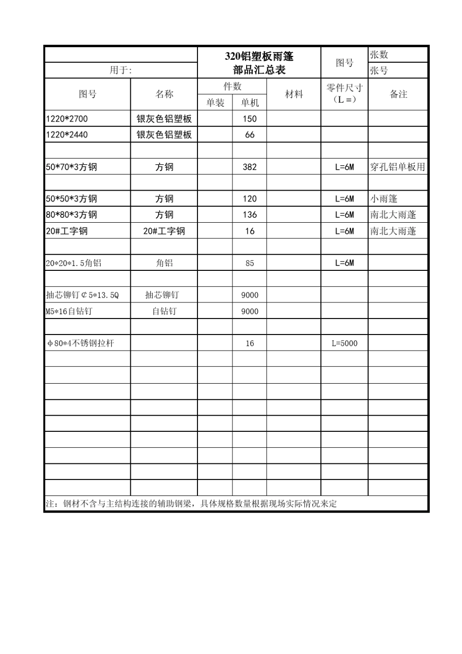 20130508铝塑板雨棚最新_第1页