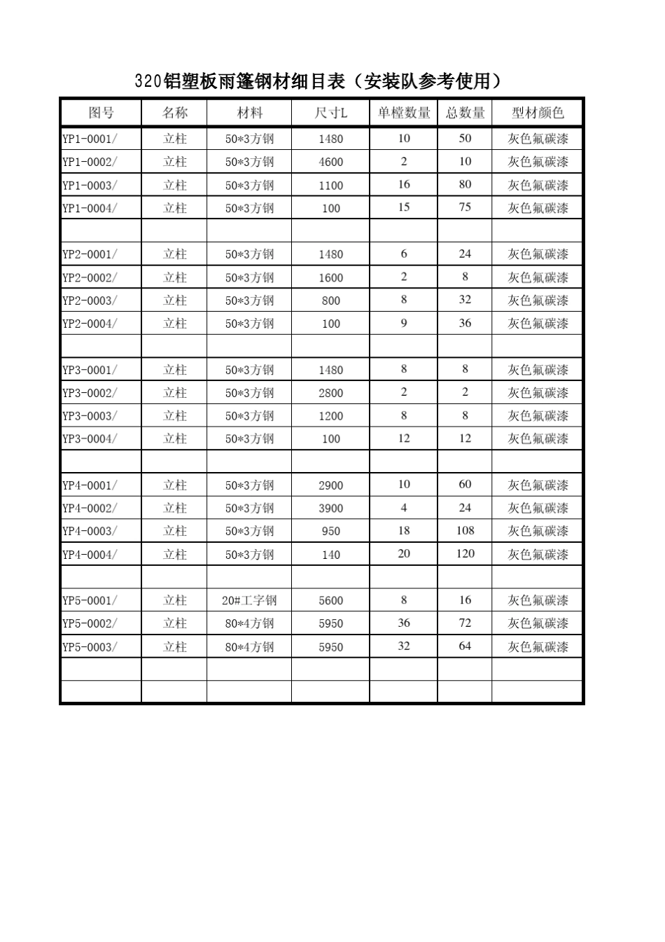 20130508铝塑板雨棚最新_第2页