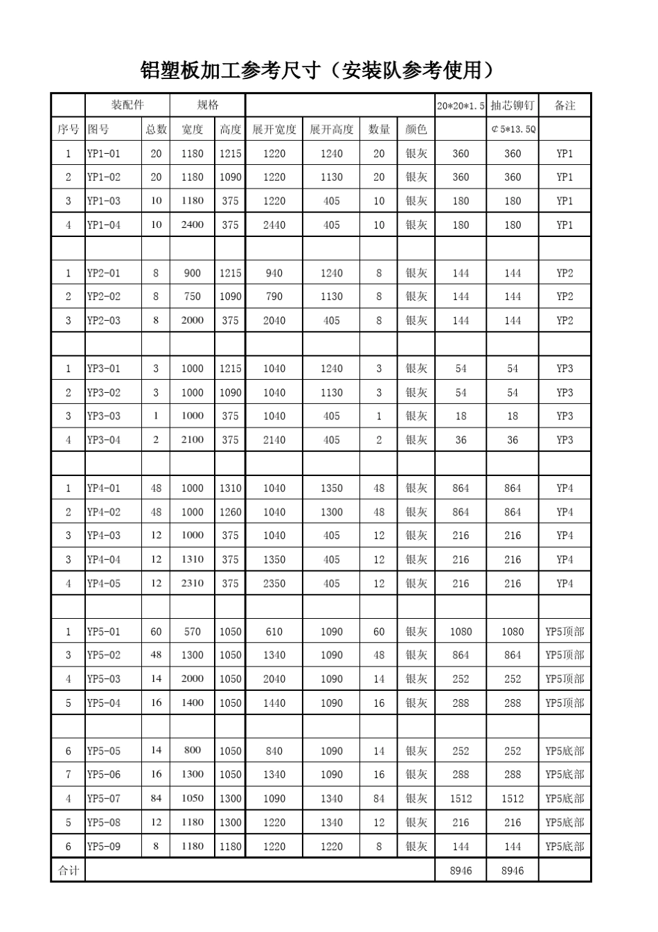 20130508铝塑板雨棚最新_第3页